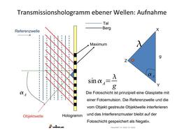 Vorschaubild 5
