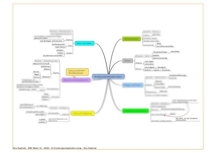 download Eukaryotic