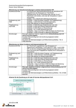Vorschaubild 6