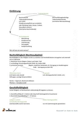 Vorschaubild 1