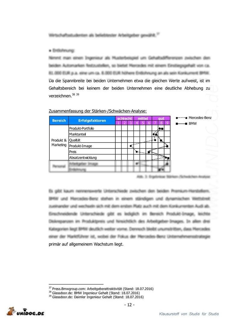 epub neurophysiologie