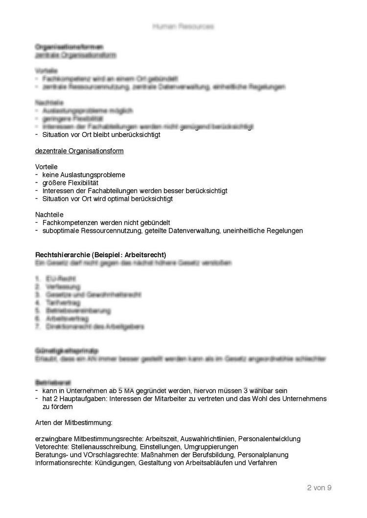 Unidog Human Resources Zusammenfassung Unidog Human Resources Zusammenfassung