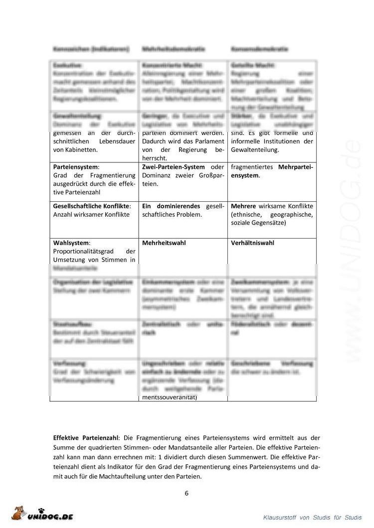 Demokratische Legitimationskette Demokratische Legitimationskette