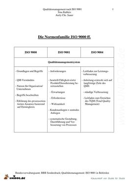 Vorschaubild 1