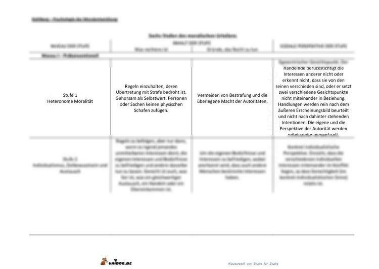 download cytokines