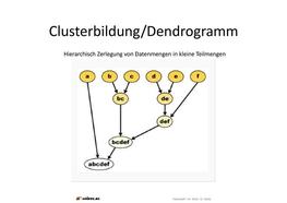 Vorschaubild 3