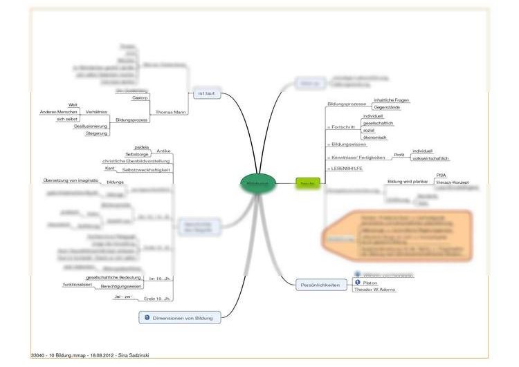 download economic modeling using artificial intelligence methods