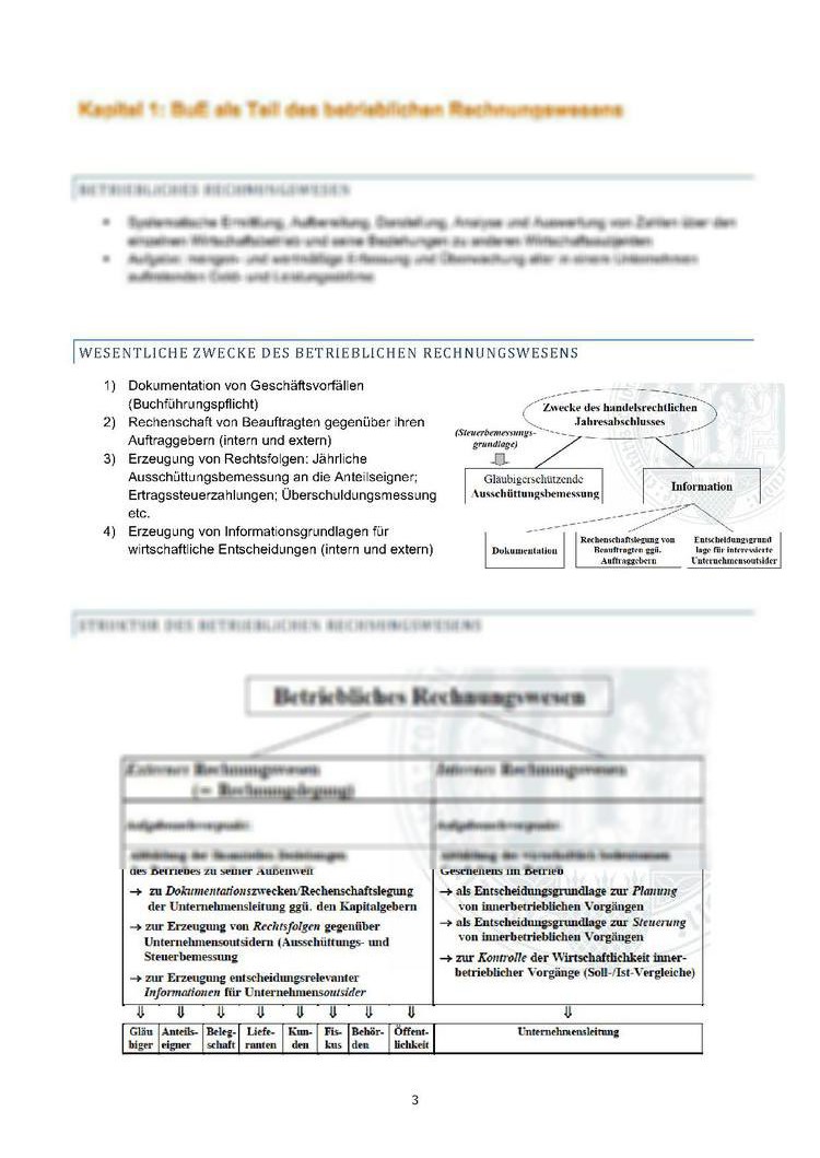 download fundamentals of