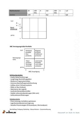 Vorschaubild 6