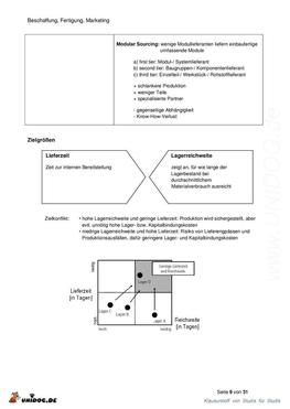 Vorschaubild 5